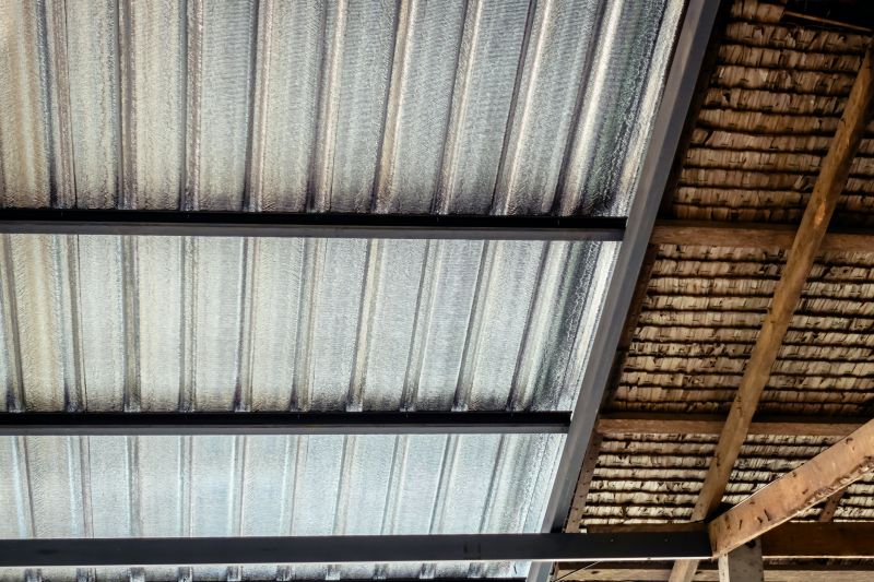 Material Quality Impact